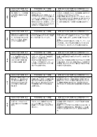 03　【東町小】（様式1）各教科授業改善推進プラン.docx.pdfの2ページ目のサムネイル