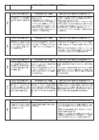 03　【東町小】（様式1）各教科授業改善推進プラン.pdfの2ページ目のサムネイル