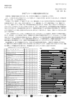 【東町小】R6学校関係者評価結果報告書.pdfの1ページ目のサムネイル