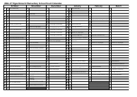 R8 年間行事予定 (ENG).pdfの2ページ目のサムネイル