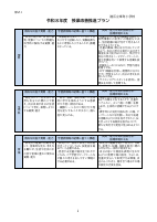 HP用【東町小】令和８年度授業改善推進プラン.pdfの2ページ目のサムネイル