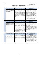 HP用【東町小】令和８年度授業改善推進プラン.pdfの4ページ目のサムネイル