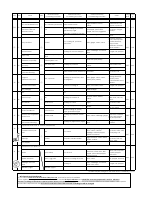 R4.1lunch menu(ENG).pdfの2ページ目のサムネイル