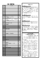 令和3年度　学校便り　３月.pdfの2ページ目のサムネイル