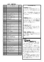 令和４年度　学校便り　4月.pdfの2ページ目のサムネイル