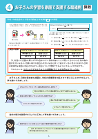 02　R4お子さんの学力向上のために大切なこと（東京都教育委員会）.pdfの6ページ目のサムネイル