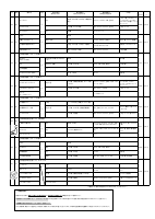 R5.1lunch menu.pdfの2ページ目のサムネイル