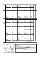 R5.4lunch menu.pdfの2ページ目のサムネイル